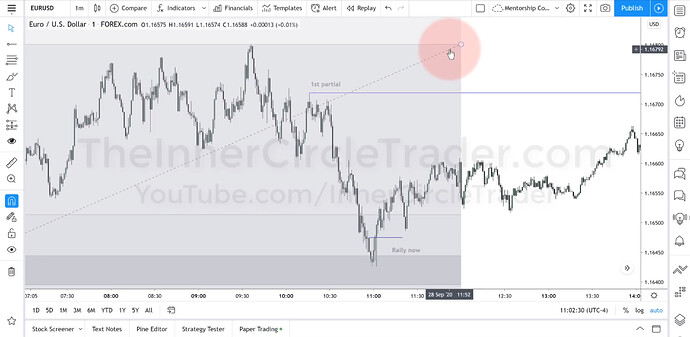 EURUSD OTE Long Trade Example - 1-Minute Chart