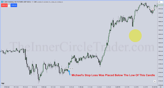 NQ - Trade Executions