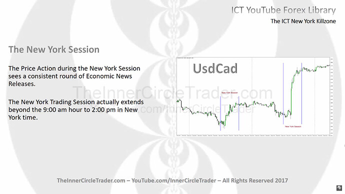 The New York Session