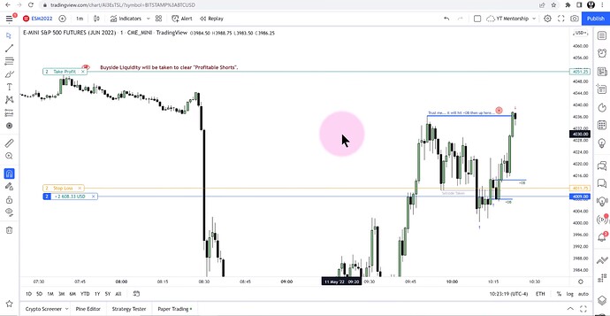 ICT 2022 YouTube Model - ES Partial Exit Example