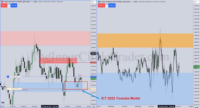 ES Live Trade Example - First Trade Entry