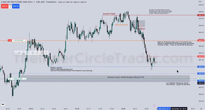ES Trade Example - Comments