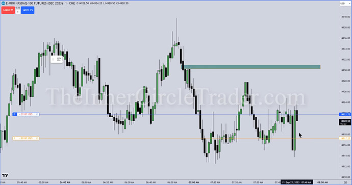 NQ Trade Example - First Entry