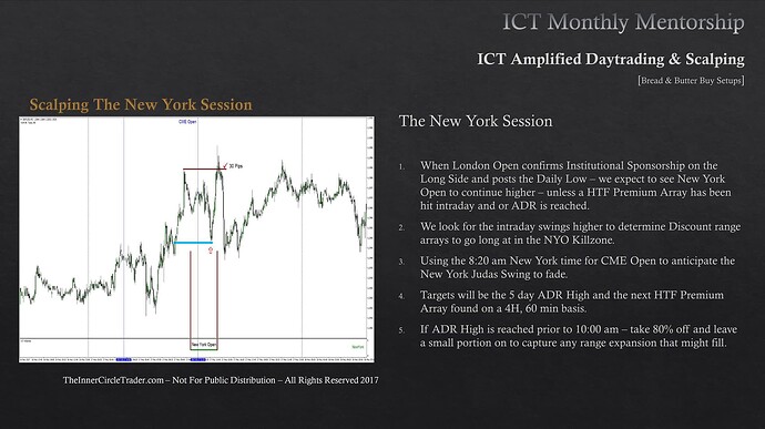 Scalping The New York Session - Trade Example