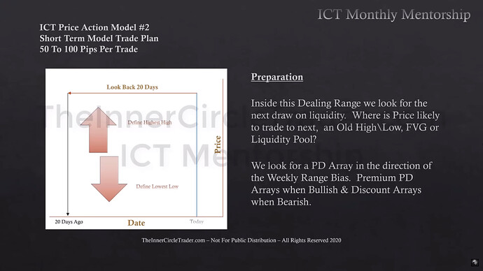 Preparation - PD Arrays