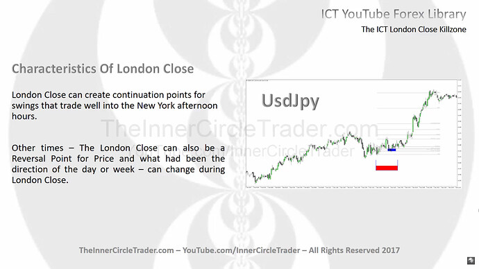 Characteristics Of London Close