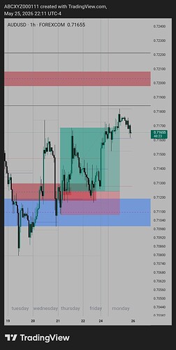TradingView_Screenshot_1779761497896