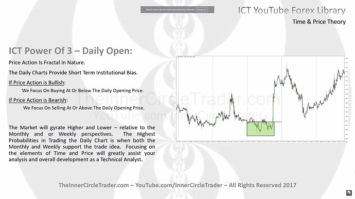 ICT Power Of Three - Daily Open