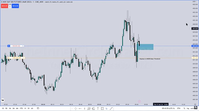 ES Trade Example - Trade Entry