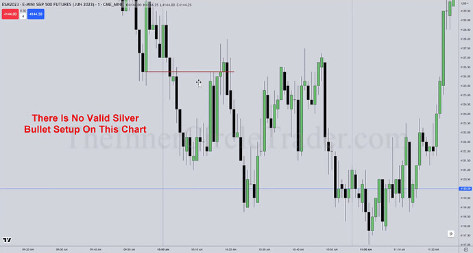 ES Silver Bullet Trade Example - 1-Minute Chart