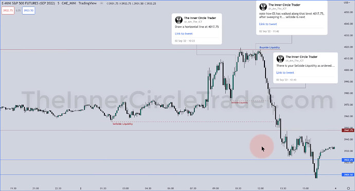 ES - ICT Twitter Posts