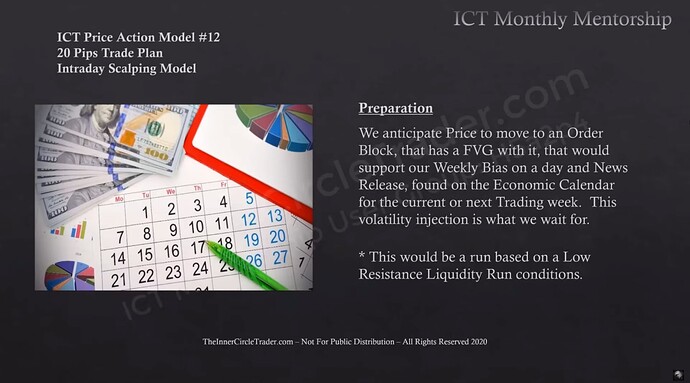 Preparation - Anticipating Price Movement