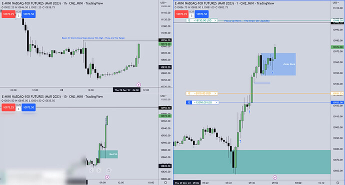 NQ Trade Example - Trade Entry #3