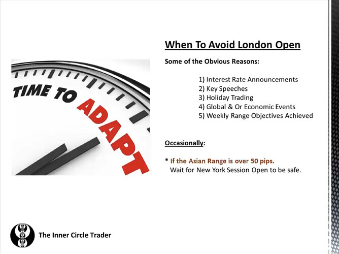 When To Avoid London Open