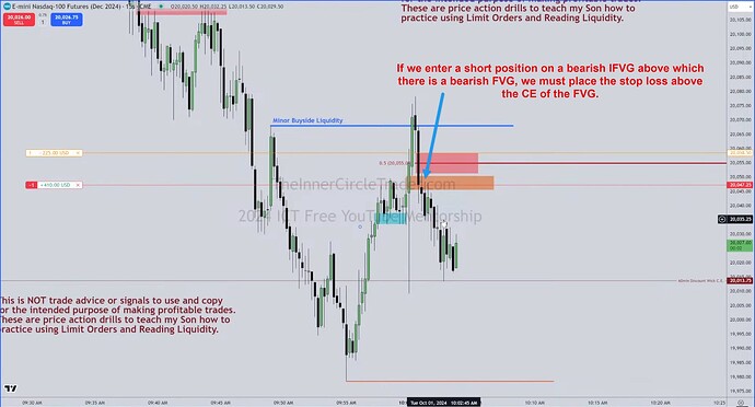 NQ Volatility Pinball Drill - Correct Stop Loss Placement