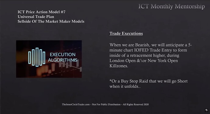 Trade Executions - IOFED And Stop Raid Entries