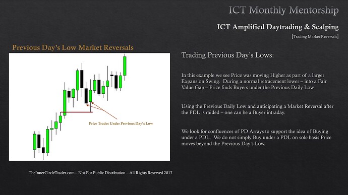 Trading Market Reversals - Previous Day's Lows