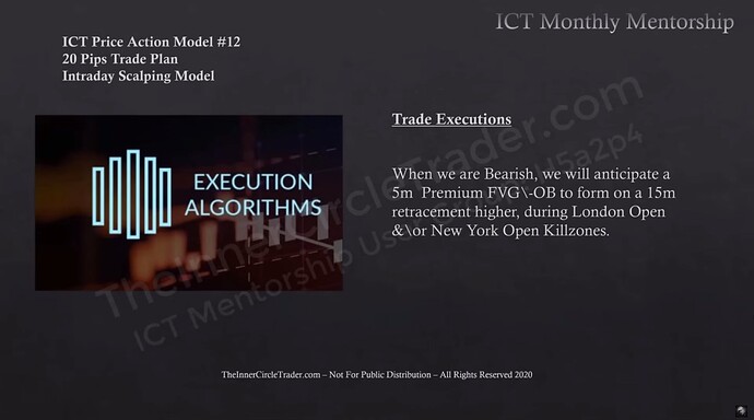Trade Executions - Bearish Setup