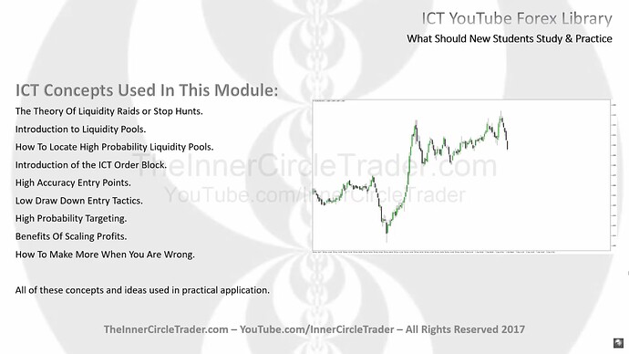 ICT Concepts Used In This Module