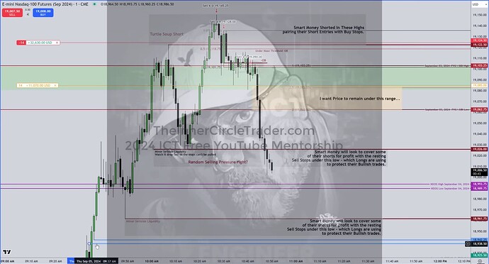 NQ OSOK Trade Example - Trade Entries