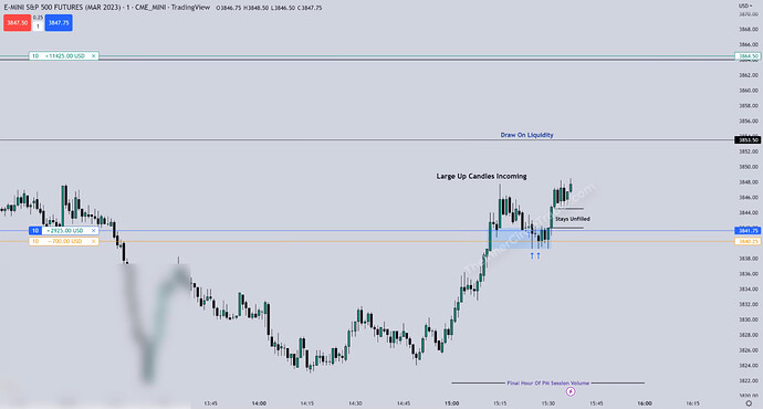 ES Trade Example - Comment