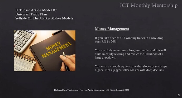 Money Management - Reducing Risk After Winning Streak