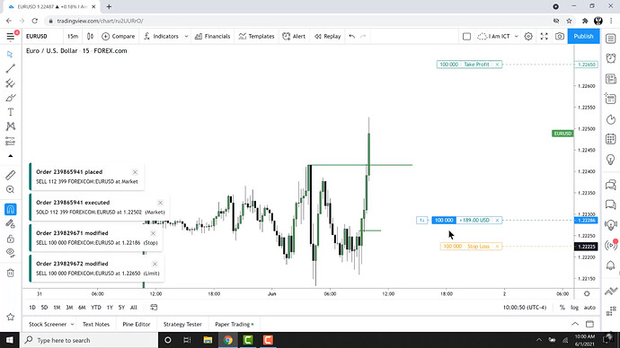 EURUSD Trade Example - Second Partial Profit