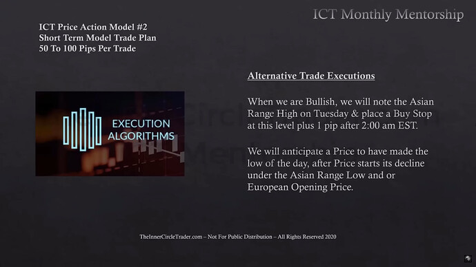 Alternative Trade Executions - Bullish Setup