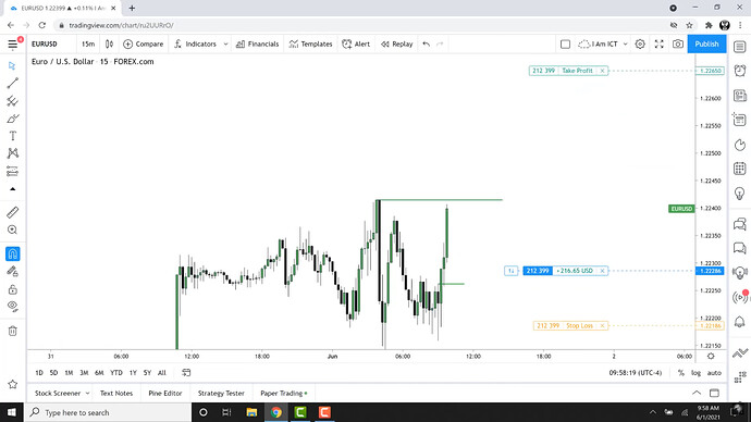 EURUSD Trade Example - First Partial Profit