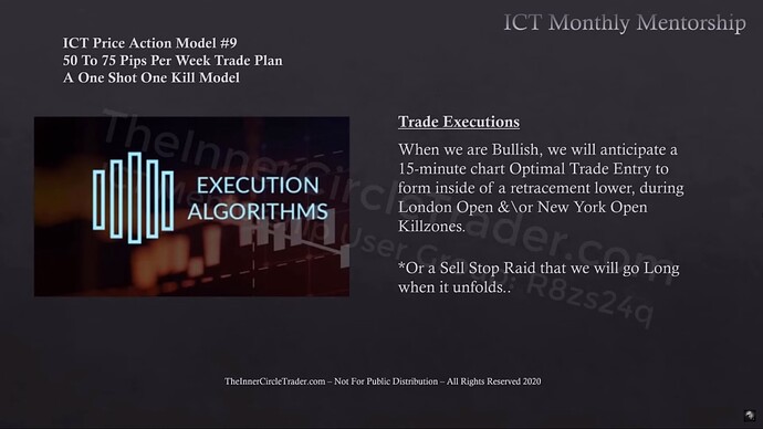 OSOK Trade Executions - Bullish Conditions
