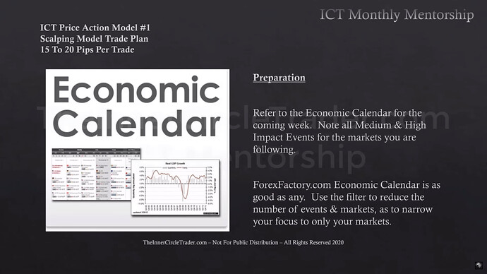 Trade Plan & Algorithmic Theory - Economic Calendar