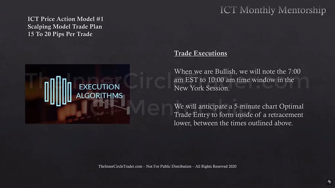 Trade Plan & Algorithmic Theory - Long Trade Execution