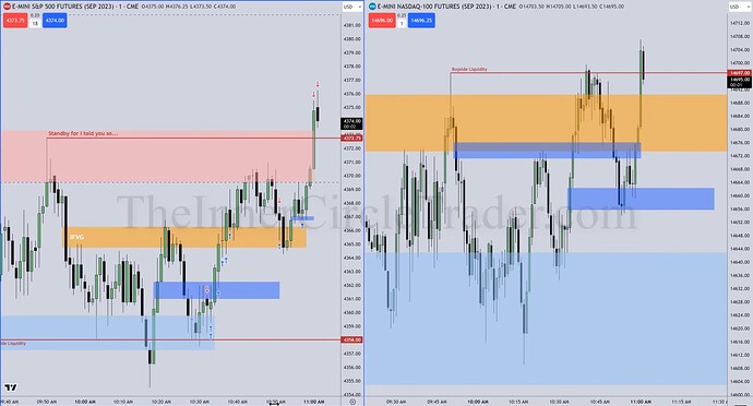 ES Live Trade Example - Second Trade Exit