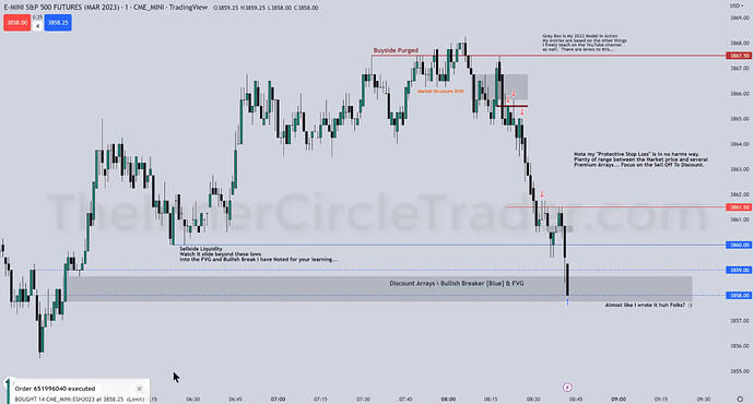 ES Trade Example - Trade Exit