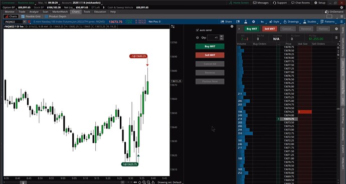 ICT 2022 YouTube Model - NQ Live Trade Example