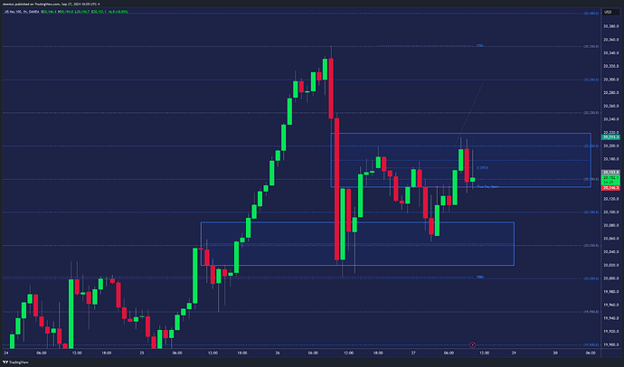 NAS100USD_2024-09-27_16-05-30_da866