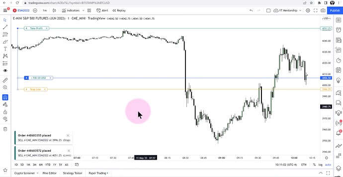 ICT 2022 YouTube Model - ES Trade Entry Example