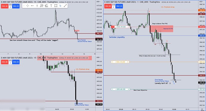 ES Trade Example - Partial Exits