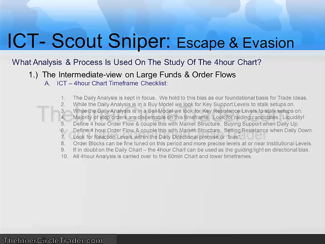 Intermediate-Term View On Large Funds And Order Flows