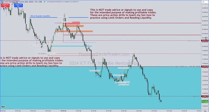 NQ Volatility Pinball Drill - Trade Entries And Exits