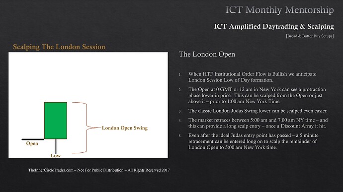 Bread & Butter Buy Setups - Scalping The London Session