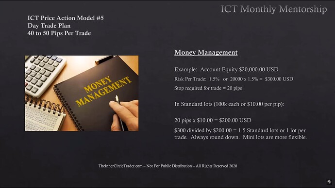 Money Management - Standard Lots Example