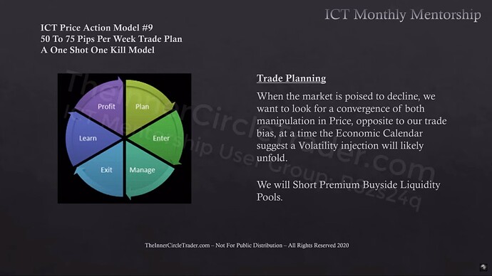 OSOK Trade Planning