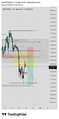 TradingView_Screenshot_1758763357631