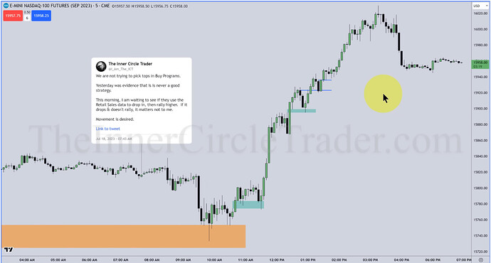 NQ - 5-Minute Chart