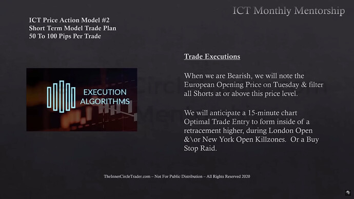 Trade Executions - Bearish Setup