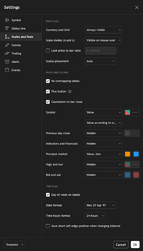 Daniel's TradingView Settings 6