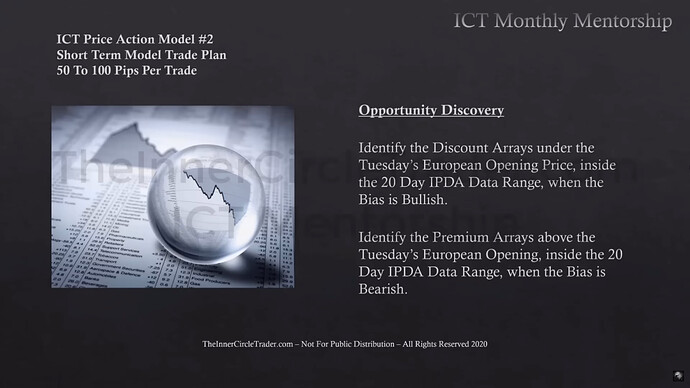 Opportunity Discovery - Identification Of PD Arrays