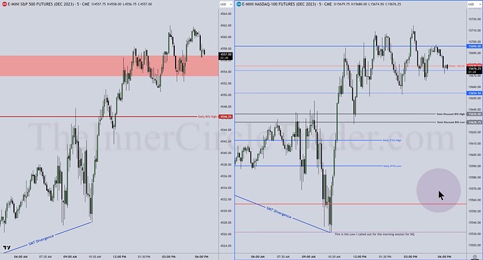 ES And NQ Trade Examples - 5-Minute Chart