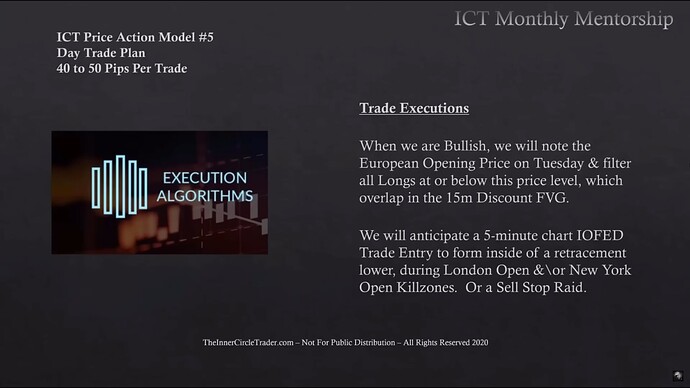 Trade Executions - Bullish Conditions